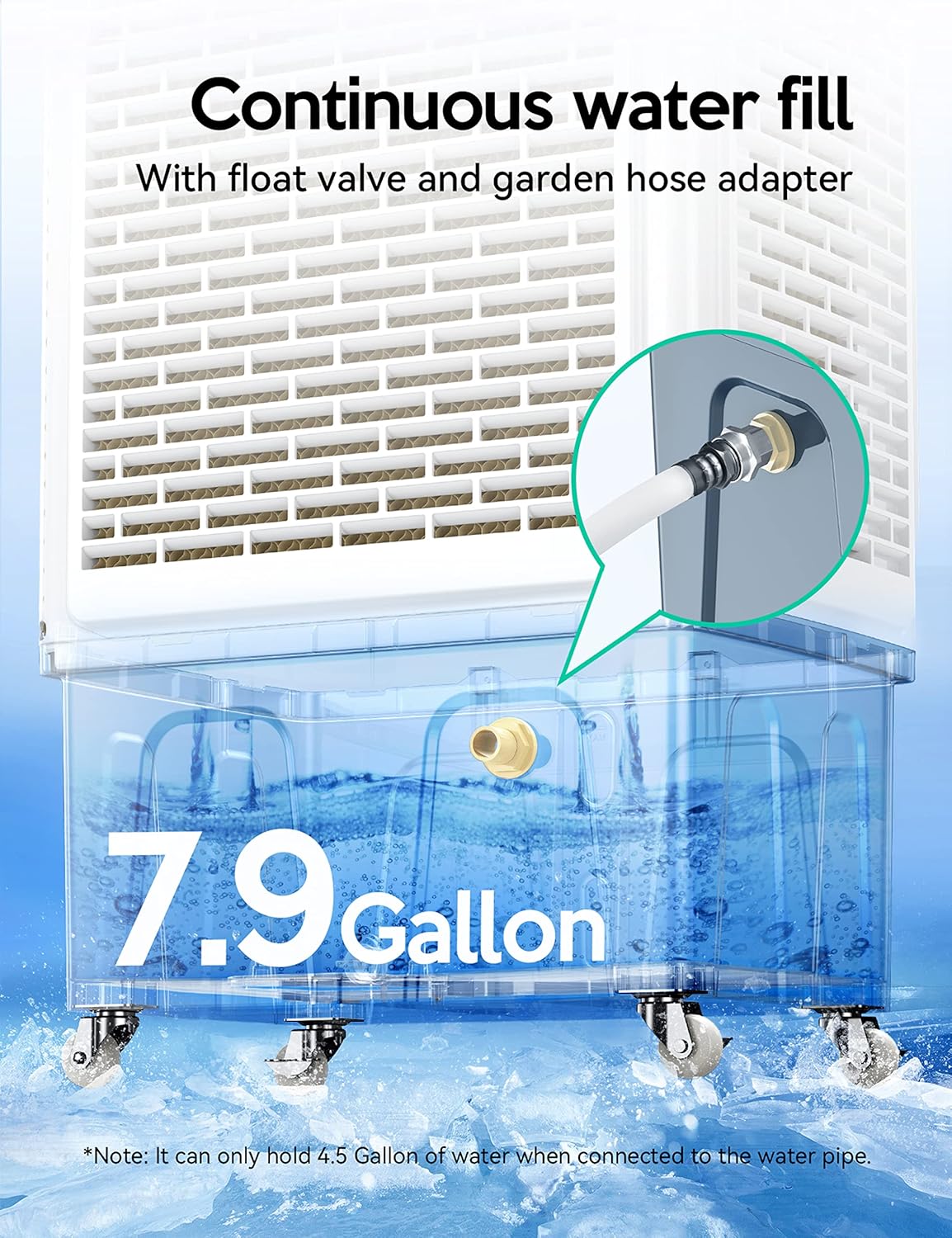 Evaporative Cooler, Air Cooler, 120掳Oscillation Swamp Cooler with Remote Control, 24H Timer, 3 Wind Speeds for Outdoor Indoor Use,8 Gallon