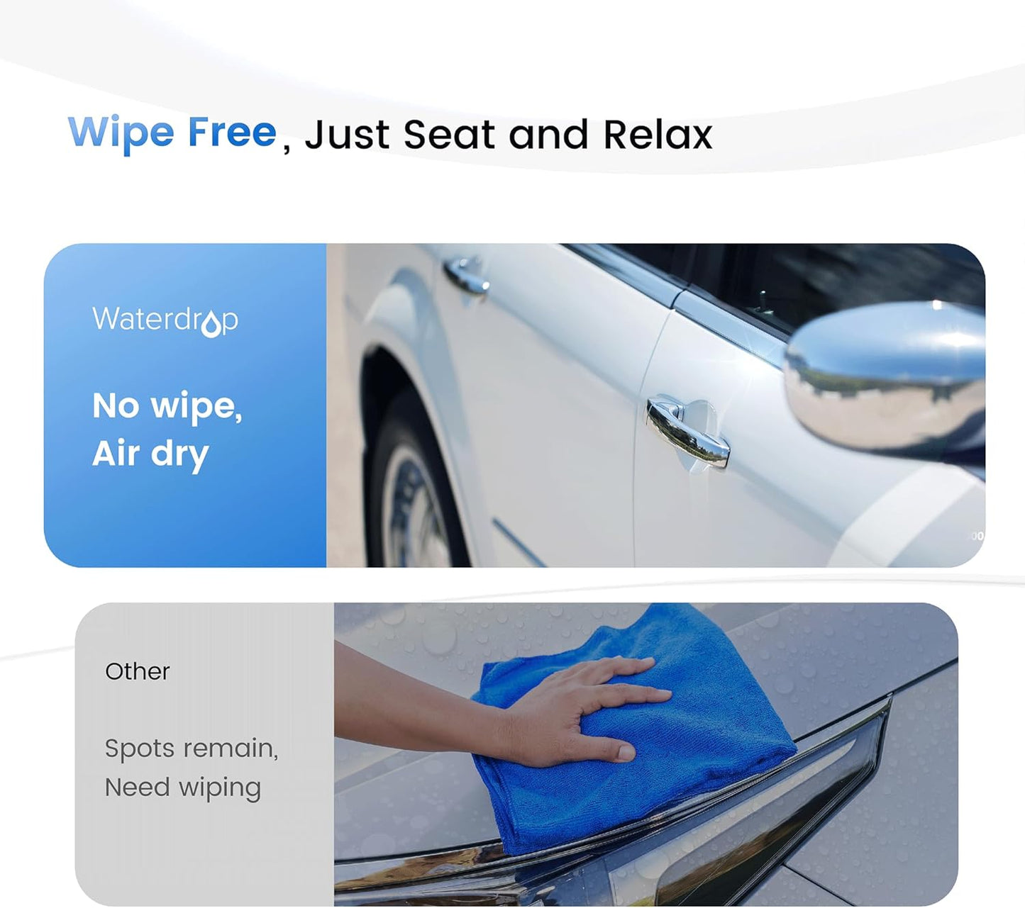 Spotless Car Wash System with Resin, Deionized Water System, Spot Free, Works for All Vehicles, RV, Motorcycles, Windows, Boats, Planes and More, No Towel Drying.