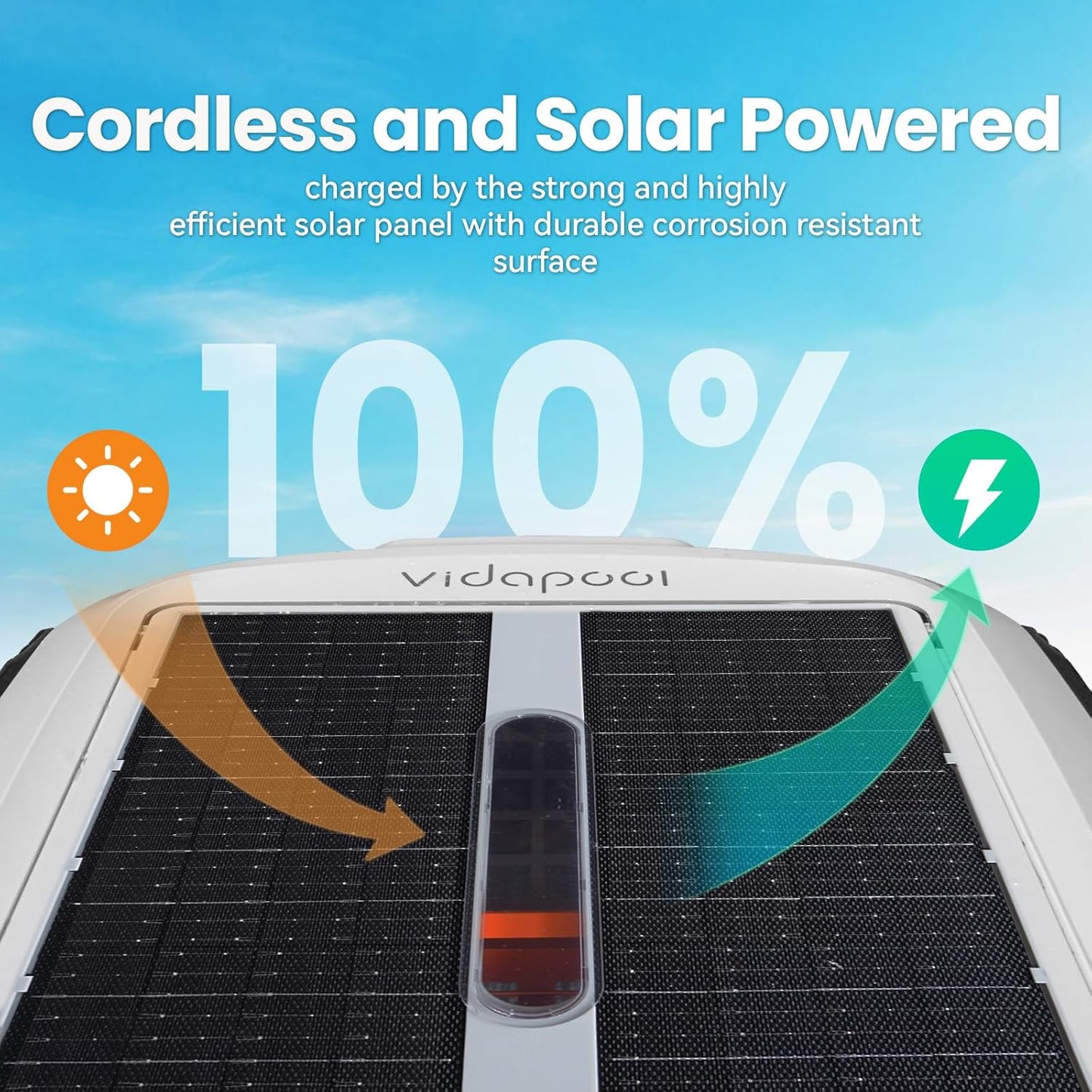 Solar Powered Automatic Robotic Pool Skimmer Cleaner,Solar Pool Surface Cleaner Dual Mode with Obstacle Avoidance Daytime 锛� Overnight Continuous Cleaning Ideal for All Swimming Pool-White
