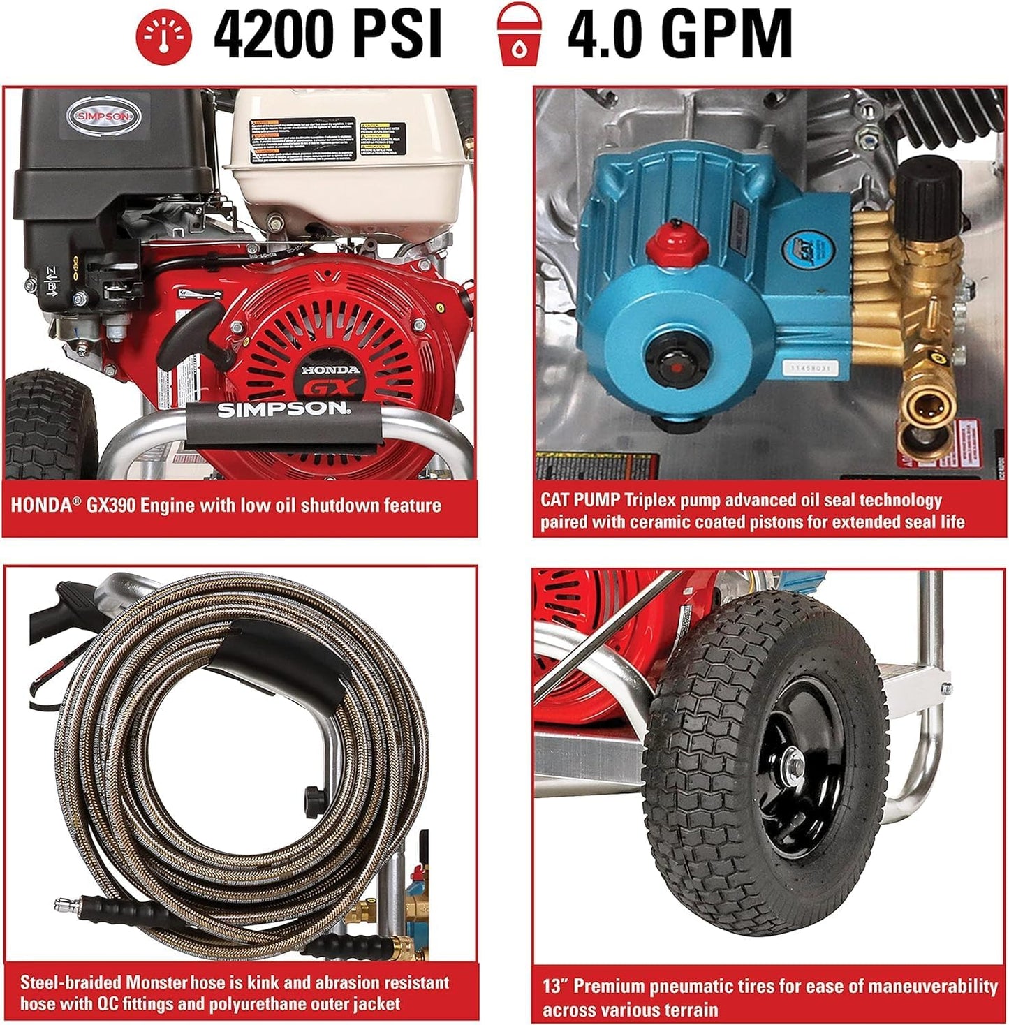 Cleaning ALH3425 Aluminum Series 3600 PSI Gas Pressure Washer, 2.5 GPM, Honda GX200 Engine, Includes Spray Gun and Extension Wand, 5 QC Nozzle Tips, 5/16-inch x 35-foot MorFlex Hose.