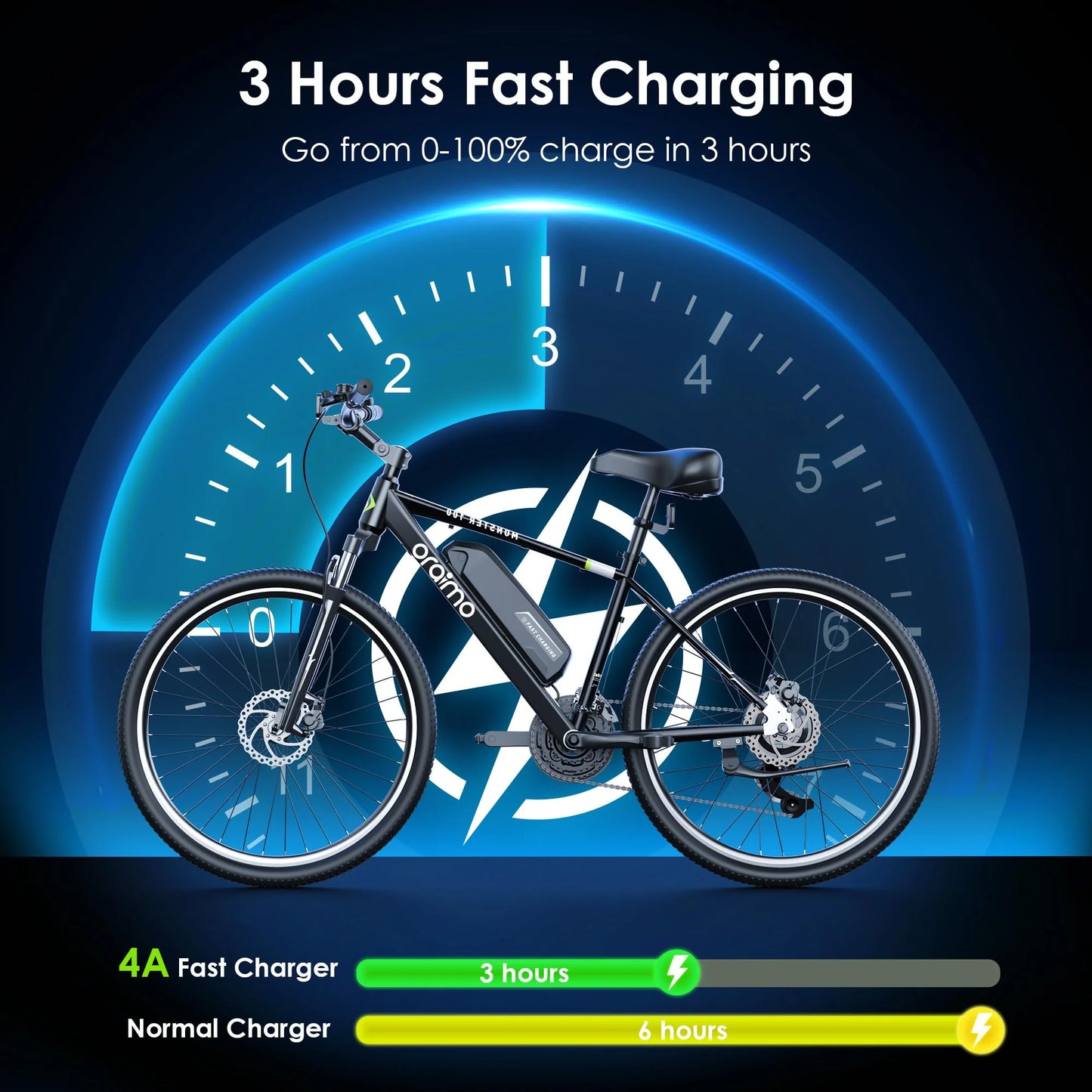 Electric Bike for Adults with 350W BAFANG Motor
