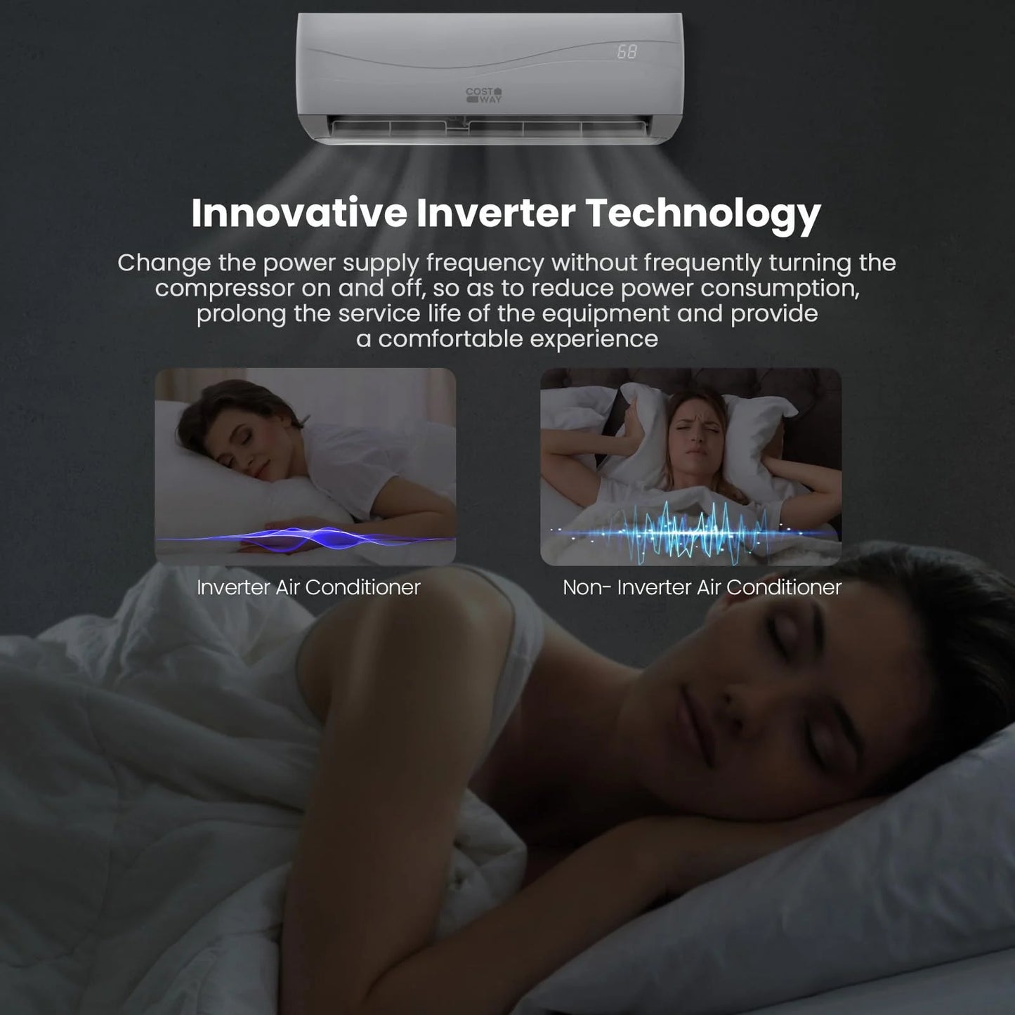 12000BTU Mini Split Air Conditioner& Heater