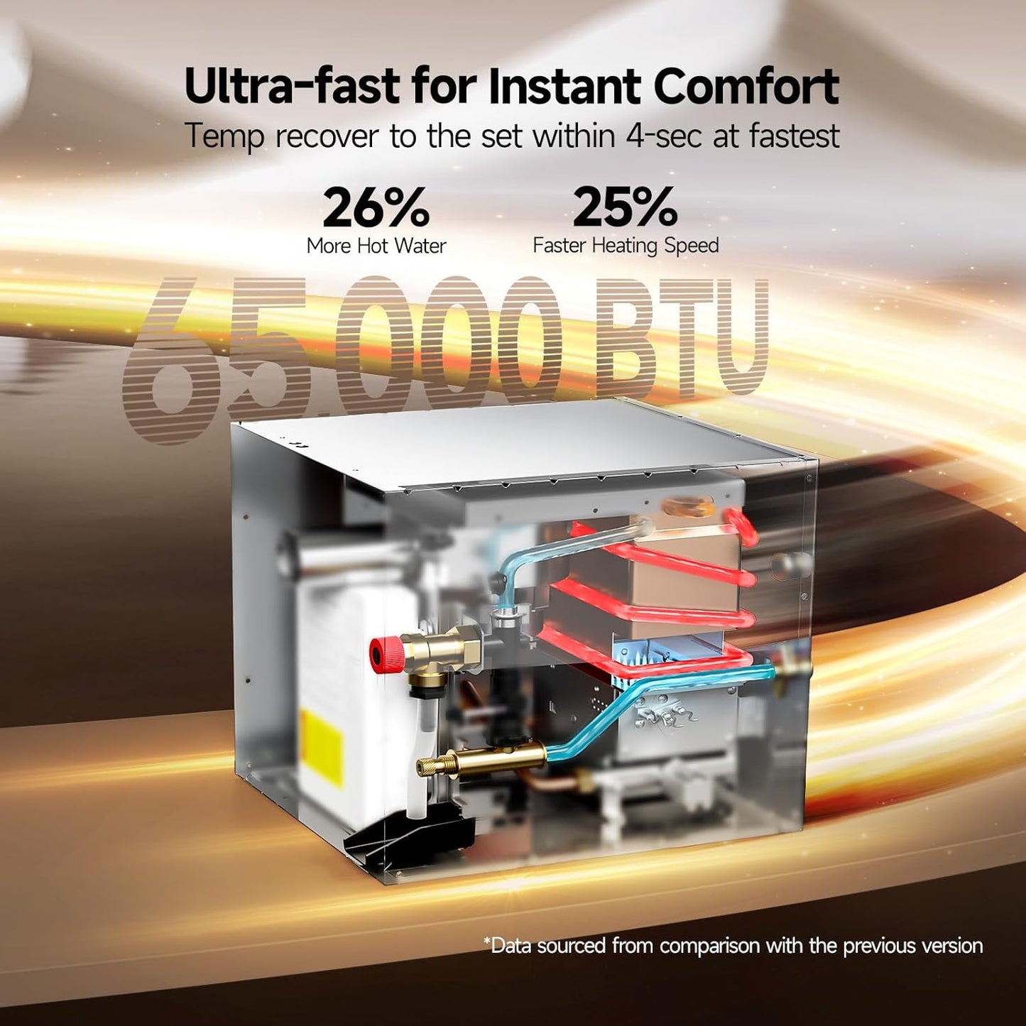 RV Tankless Water Heater without Door, , Propane Gas, DC 12V, 3 Optional Door Sizes 15"x15", 15"x18" and 18"x18" for Refitment, Compatible with All RVs, Sufficient Power, High Altitude