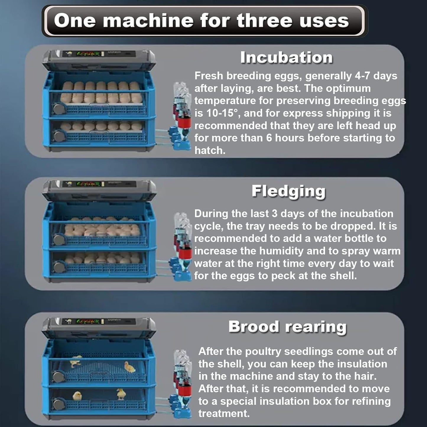 Egg Incubator, 192/256/500 Egg Incubator, Poultry Hatcher Machine with Automatic Egg Turning, Temperature & Humidity Control and LED Screen, General Purpose Incubator for Chickens Ducks Birds,500