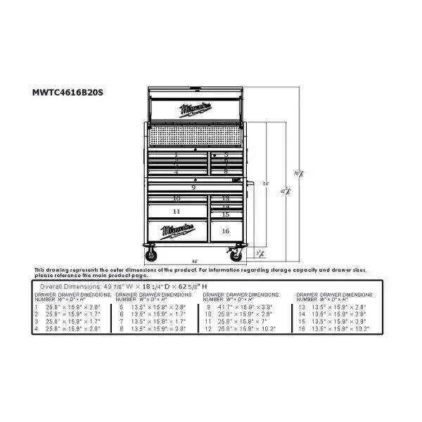 Reviews for Milwaukee 46 in. 16-Drawer Steel Tool Chest Combo and Rolling Cabinet Set, Textured Red and Black Matte