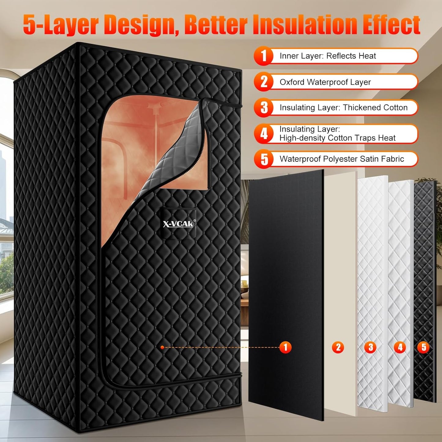 Upgraded Sauna Box for Relaxation, Detoxification, Portable Steam Sauna for Home with Steamer, 9 Levels, 2.6�� x 2.6�� x 5.9��