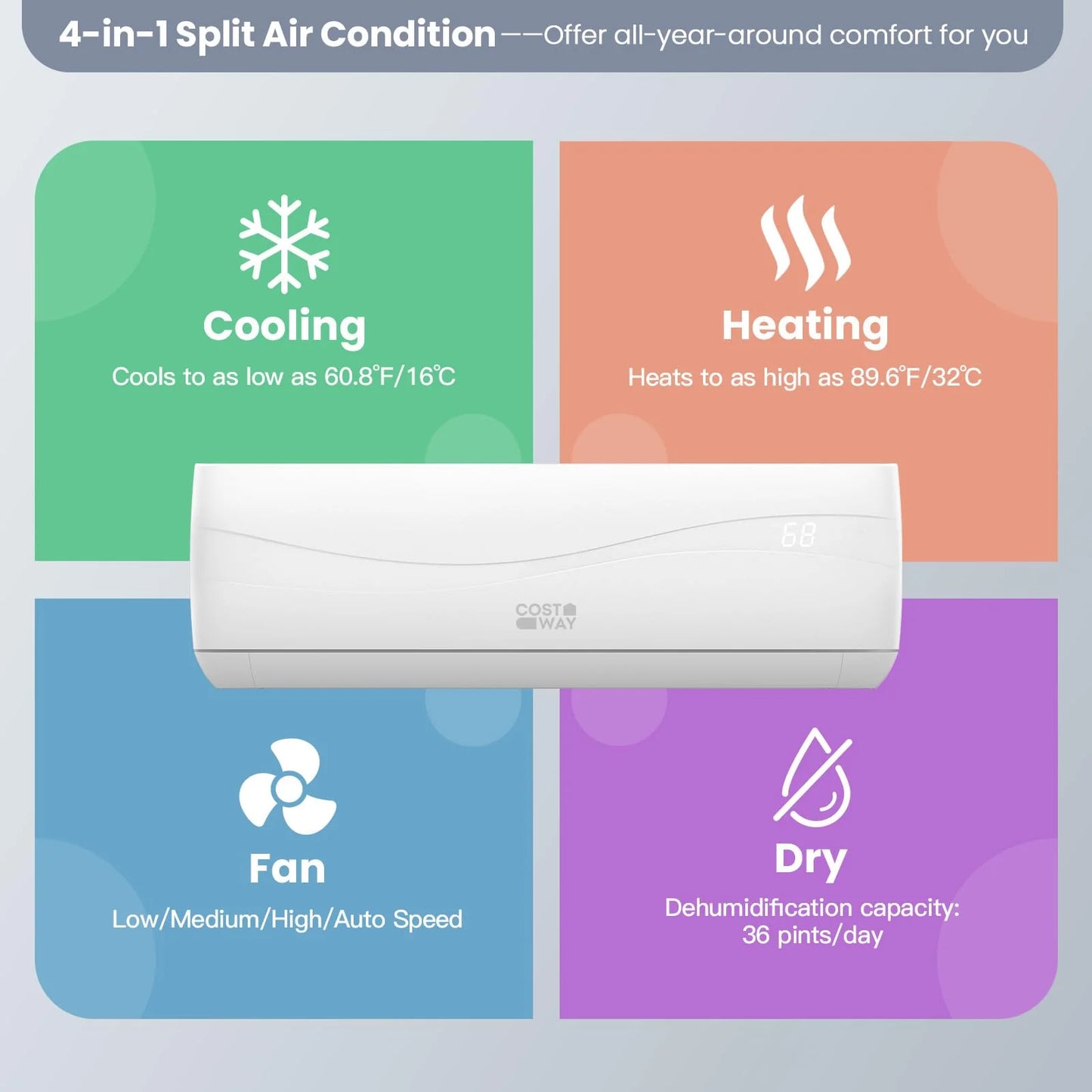 12000BTU Mini Split Air Conditioner& Heater