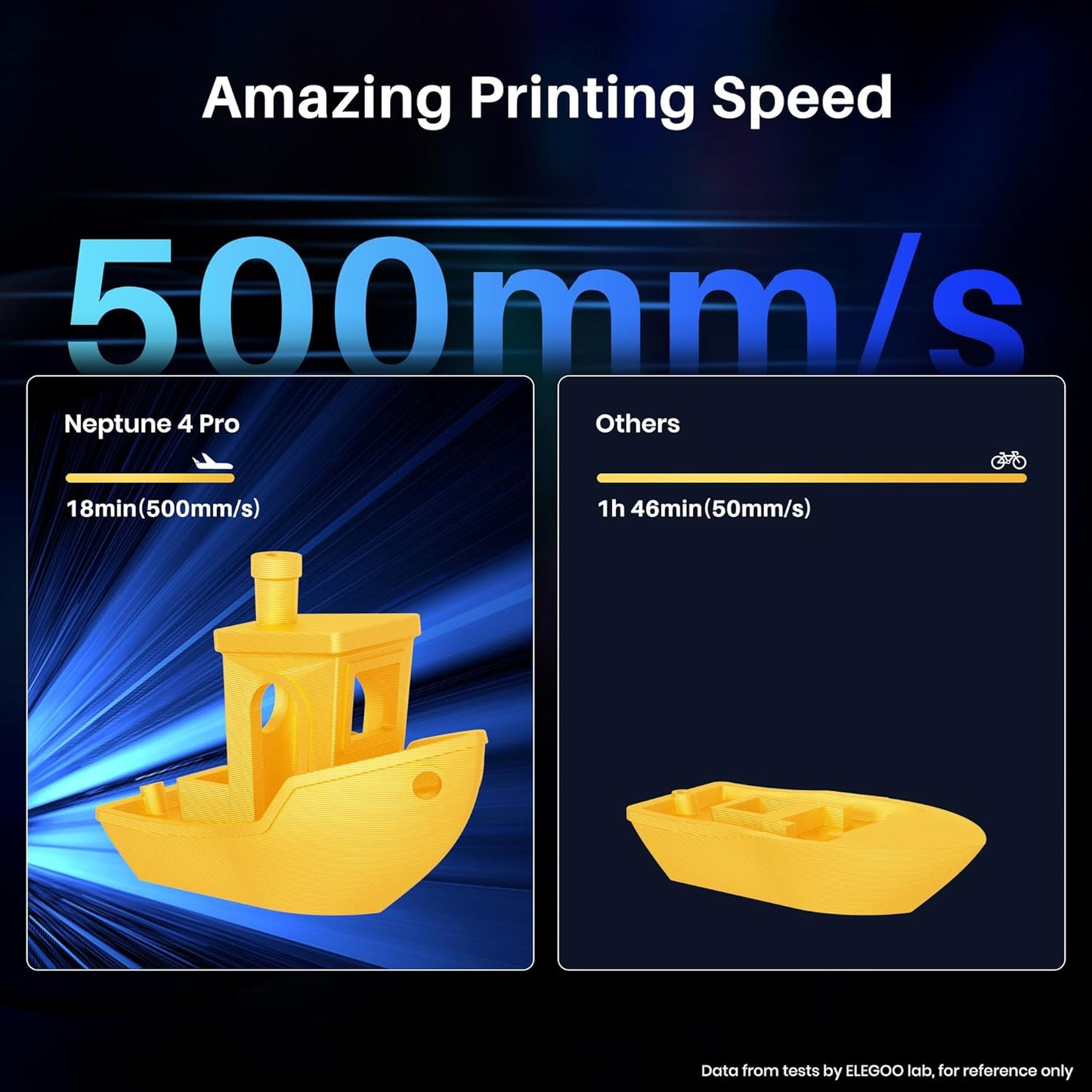 Printer with Auto Bed Leveling, Dual-Gear Direct Extruder, Dual Lead Screw Drive, Removable Capacitive Screen, 8.85x8.85x11in Large Printing Size