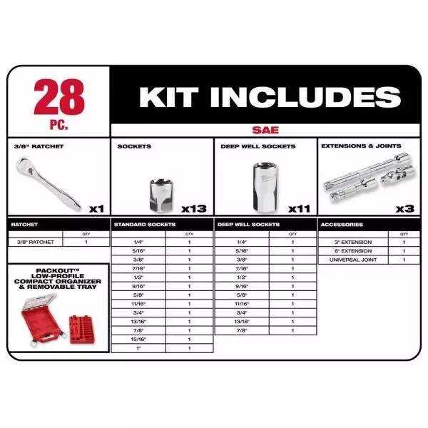 15 IN. PACKOUT BACKPACK AND 3/8 IN. DRIVE SAE RATCHET AND SOCKET MECHANICS TOOL SET WITH PACKOUT CASE (28-PIECE)
